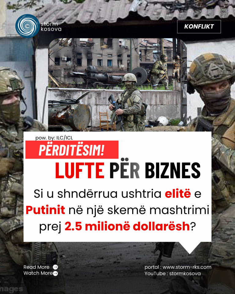 Konstantin Frolov, Korrupsioni Ushtria Ruse, Brigada 83, ILC Kosovo, Storm RKS, Lufta në Ukrainë, NATO 2029, Mashtrim Ushtarak.