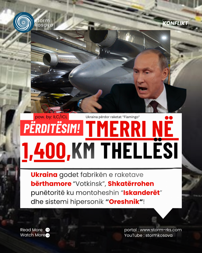 ILC prezanton këtë analizë të përditësuar mbi dritaren e rrezikut të vitit 2029