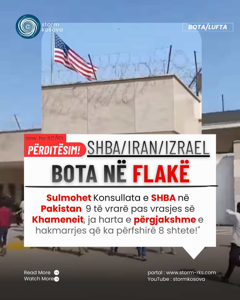 Iran-usa-Israel-stormkosova